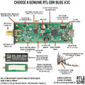 RTL-SDR V3c R820T2/R860 RTL2832U USB-C